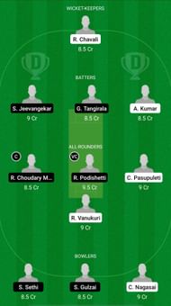 ICAB vs USCM Dream11 Prediction - ECS T10 Dresden